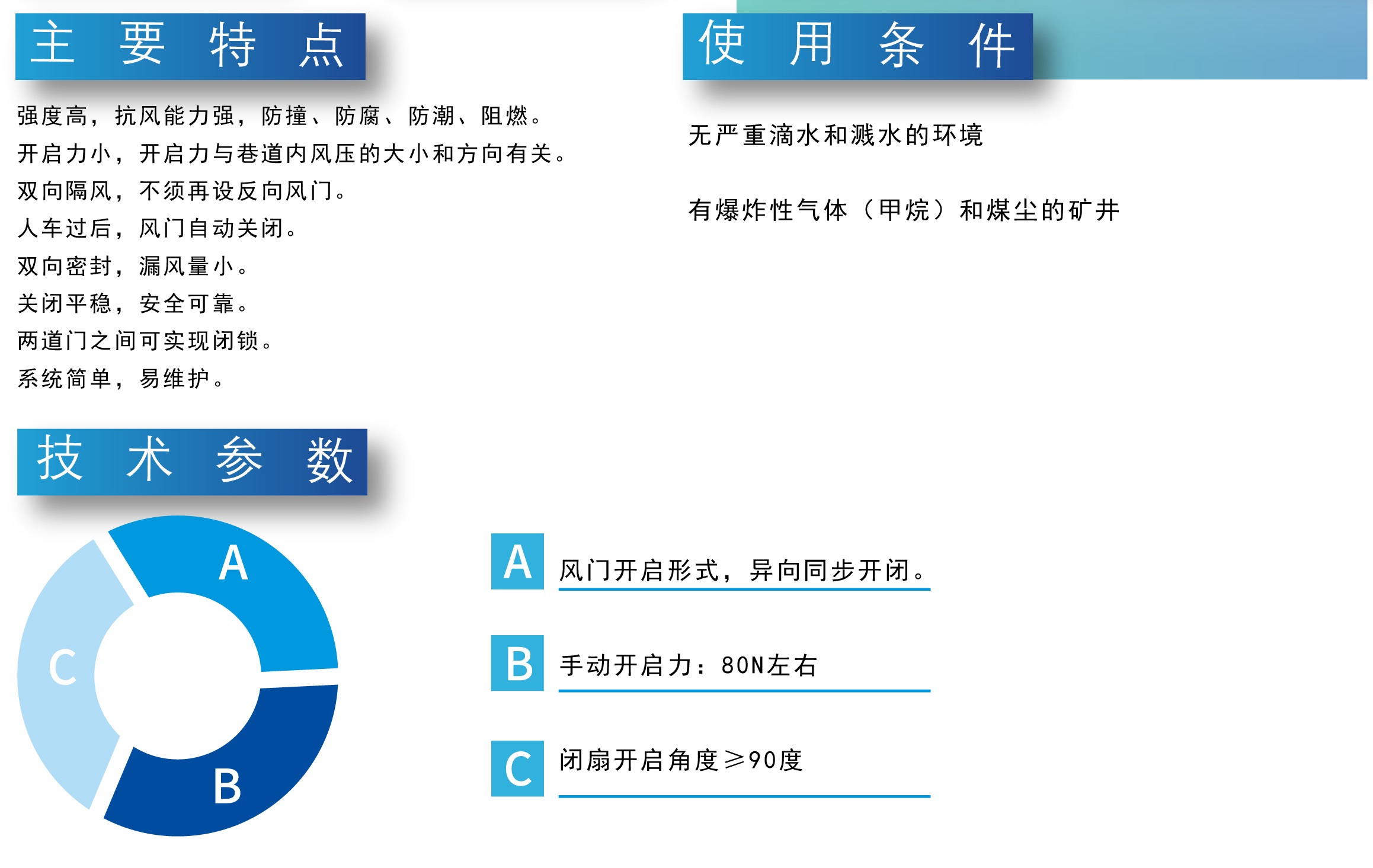 高強度阻燃覆膜竹膠板(鋼質)礦用手動無壓風門(圖1) 高強度阻燃覆膜竹膠板(鋼質)礦用手動無壓風門(圖1)